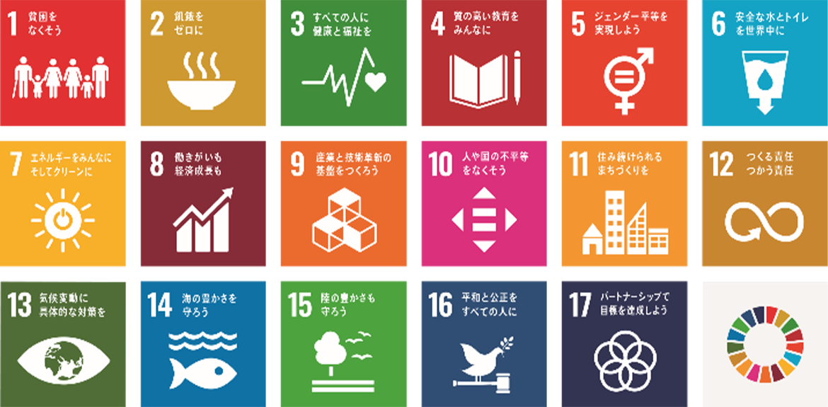 SDGs